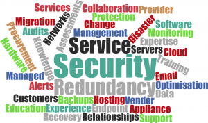 Managed Services: Support, Monitoring, Consulting, Procurement